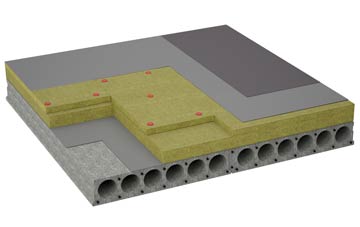 considerations of Camlough flat roofing insulation